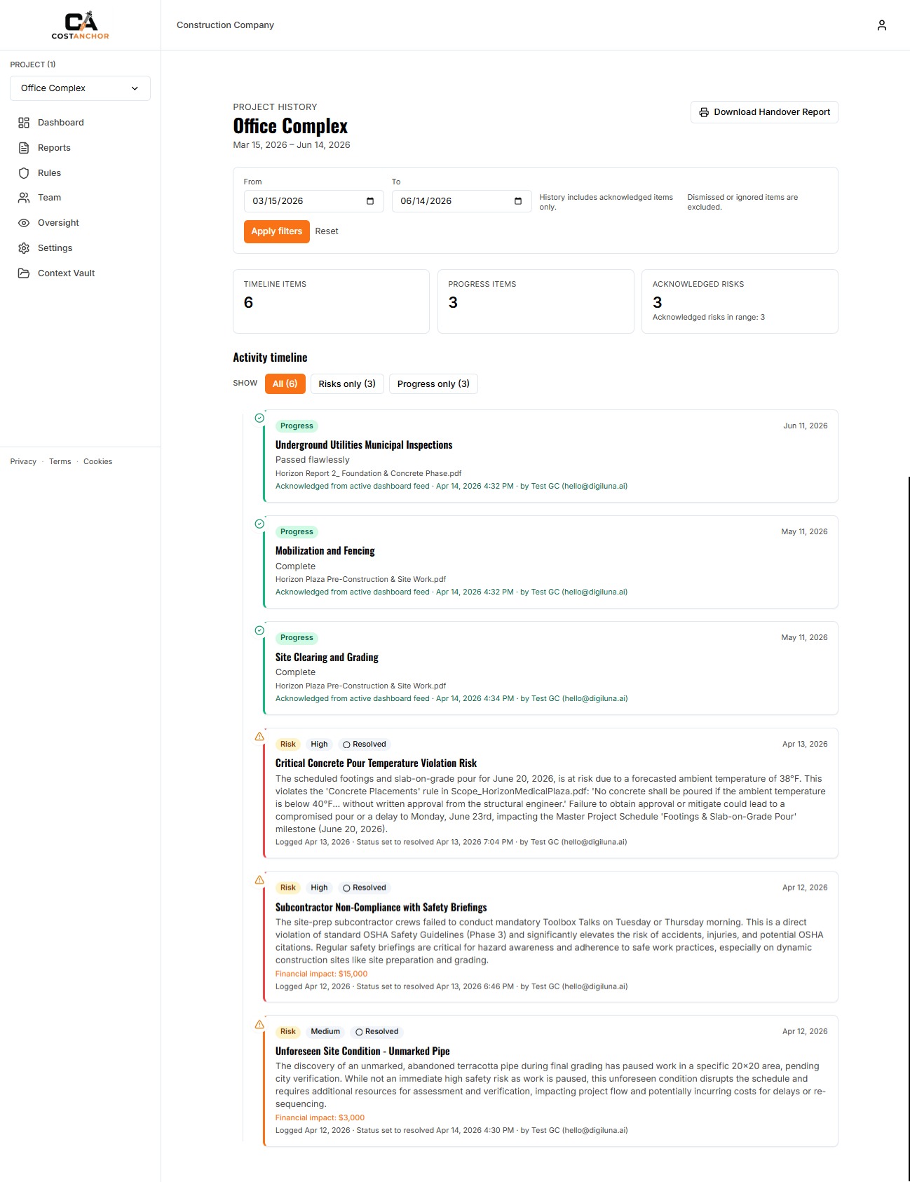 CostAnchor project history and handover log